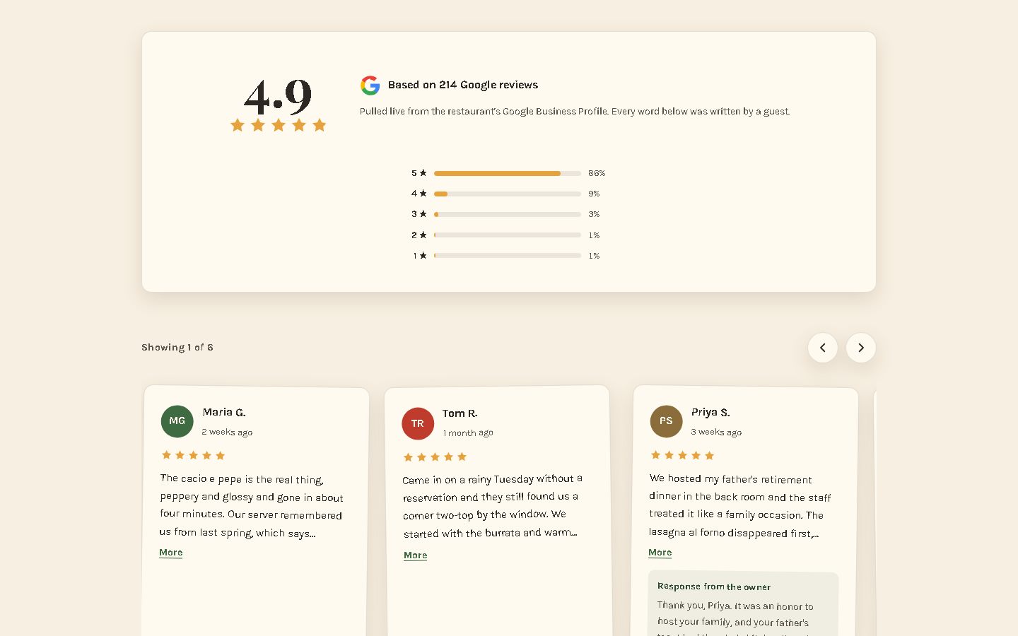 Demo restaurant website showing a Google reviews wall with star ratings